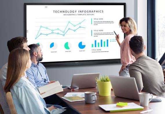 digital whiteboard price in india