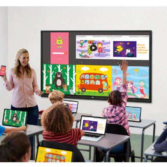 Electronic Interactive Whiteboard, Smart Board